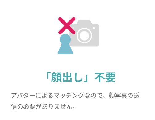 プラスαで顔出し不要・国際交流などのこだわり条件もチェック
