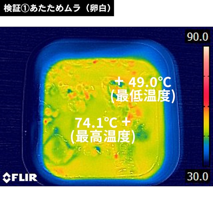 東芝 ER-S10Aのよい点は3つ!