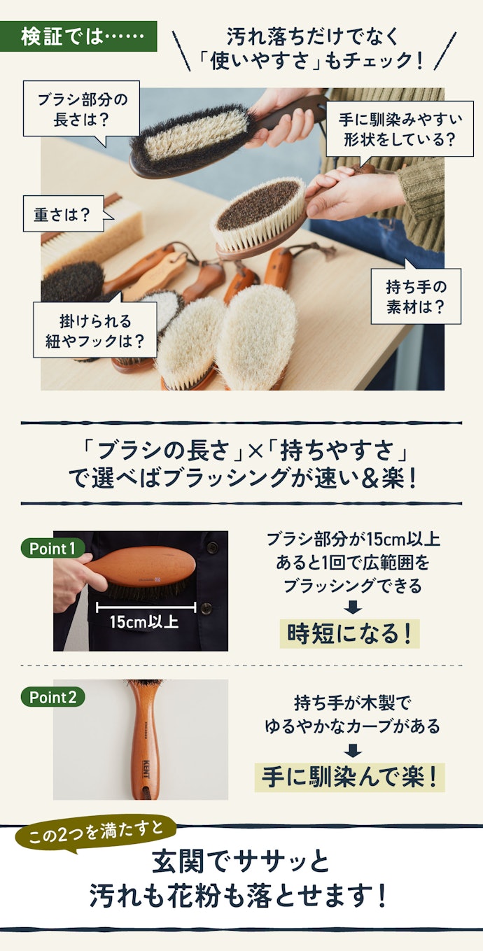 【ポイント②】毎日使うからこそ使いやすさ&タイパも重視しよう