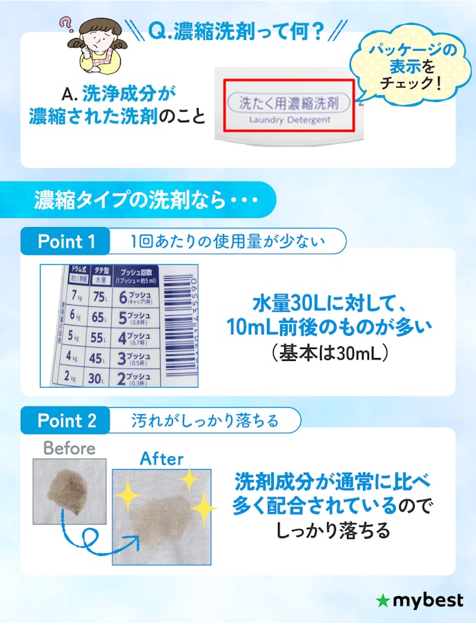 頑固汚れには濃縮タイプの洗剤がおすすめ