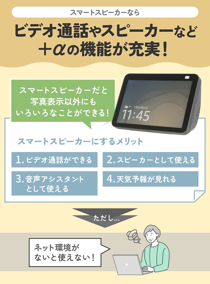 多機能なものが欲しいなら、スマートスピーカーもあり!