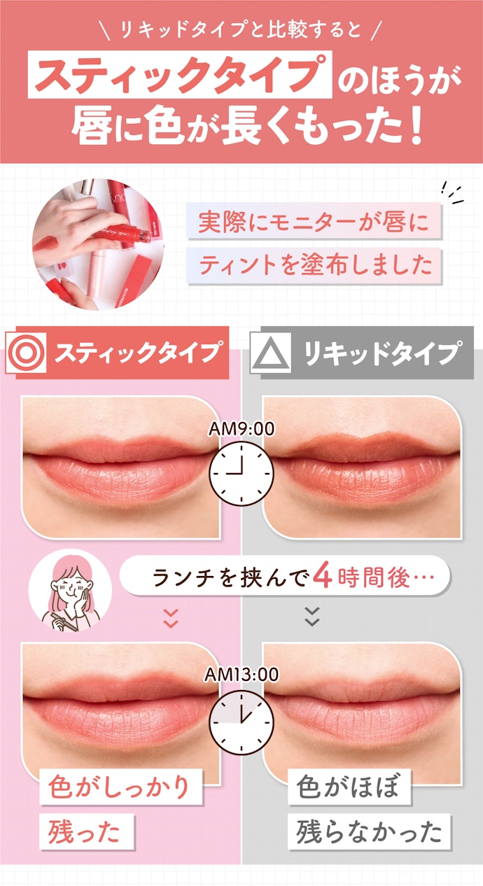 色を長く持たせたいなら、スティックタイプのものを選ぼう