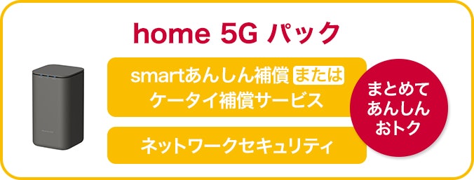 home 5Gパック|2つのオプション加入で月額料金165円割引