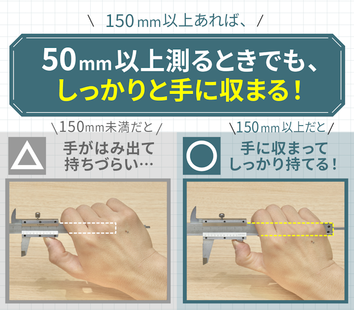 50〜80mm程度のものを計測するなら、測定範囲は150mm以上を選ぼう