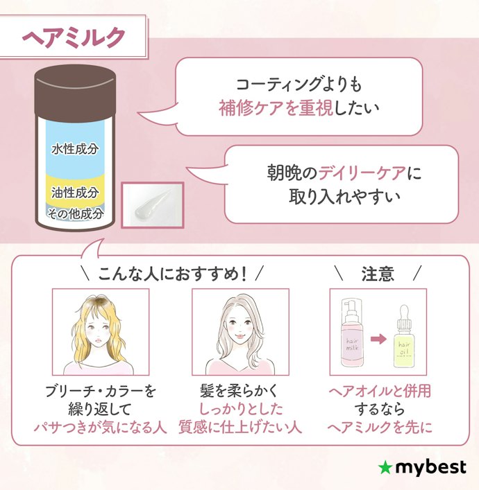 【ヘアミルク】ダメージでパサついた髪をしっとりさせたい人におすすめ
