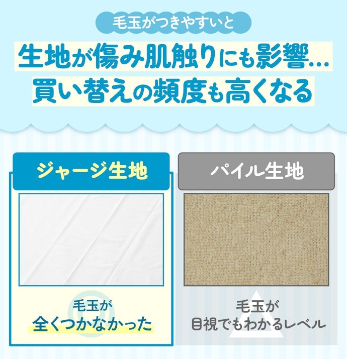 長くシーツを使うために、毛玉になりにくいジャージ生地がおすすめ