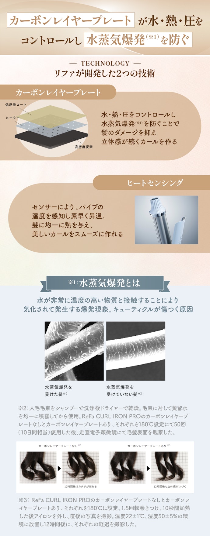 独自技術でダメージを低減!プロの技を自宅で再現することを目指したカールアイロン