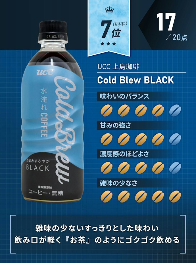 7位(同率):Cold Brew BLACK