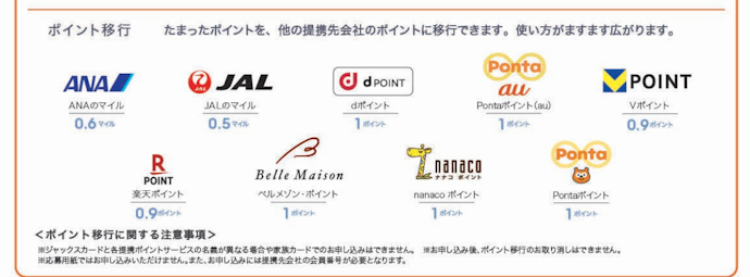 貯まったポイントを使うなら、交換先の多さで選ぼう