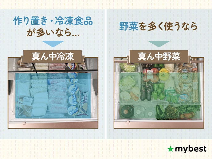 冷凍庫をよく使う人は真ん中冷凍室がおすすめ