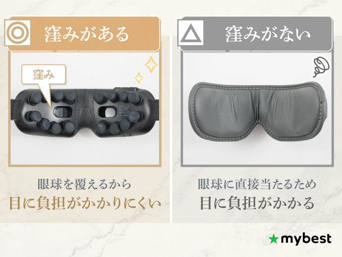 目の負担を抑えられる、窪みのあるアイマッサージャーか確認しよう