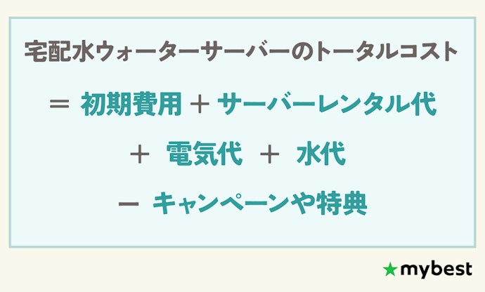 注文できる水は全商品共通!月20LならGrande 床置型、月40L以上ならFormaが安い