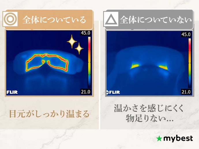 目元をしっかり温めたい人は、目を囲むようにヒーターがついているかを確認しよう