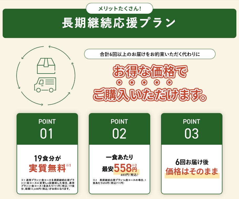 2026年9月最新】三ツ星ファームの料金を安くする方法 ！ 割引クーポン