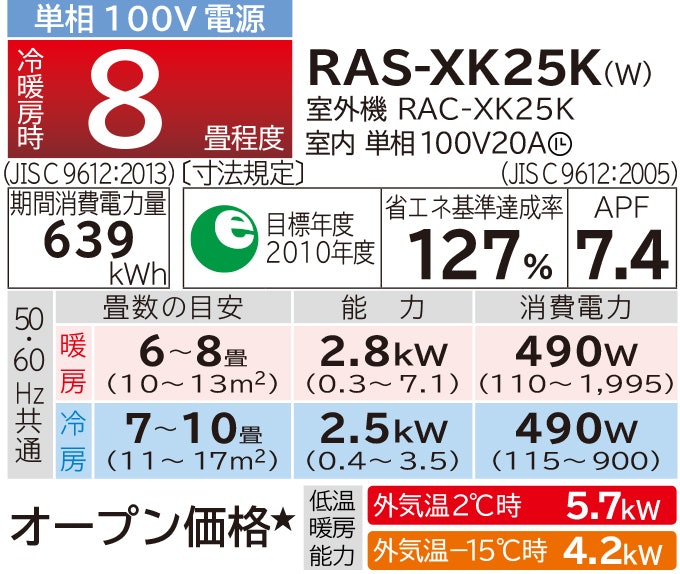 電気代を抑えるためには、APFの数値が大きいものをチョイス