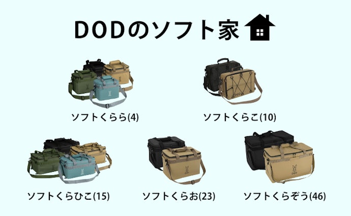ソフトくらお・ソフトくらら・ソフトくらひこ...たくさんあるけどどう違うの?