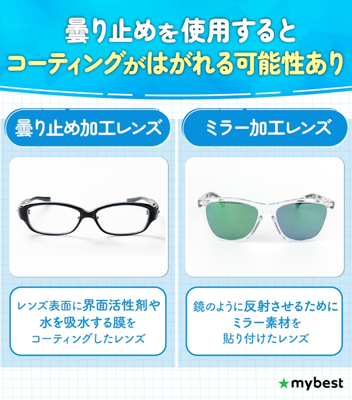使いたいレンズに対応しているかも要チェック