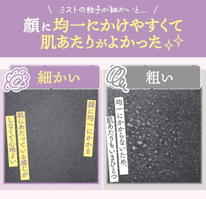 使い心地を重視するならミストの細かさに注目。細かい霧状で出るものがベター