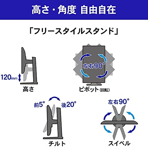 あると便利な付加機能もチェック