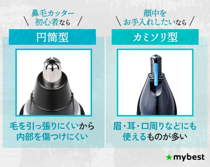 刃の種類・形状で選ぼう