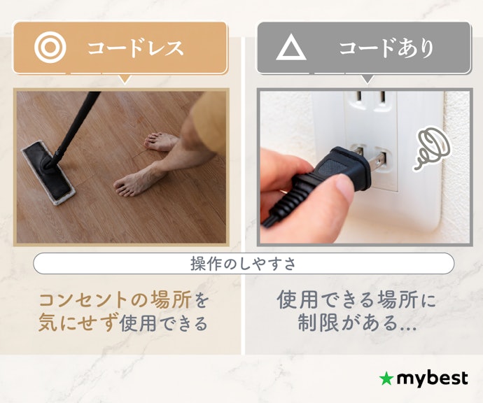 あらゆる場所で使用したいなら、コードレスタイプが便利