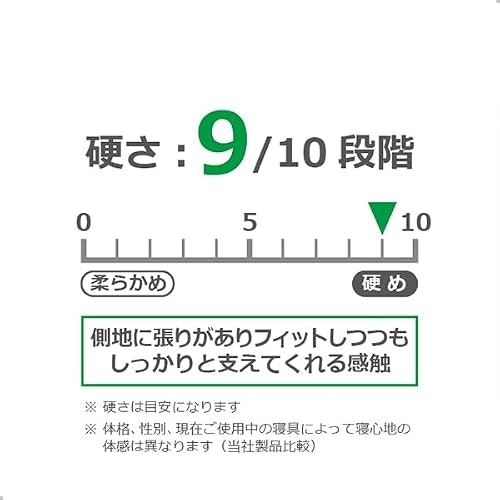 理想的な寝姿勢を保つために、体格・寝姿勢に合った硬さを選ぼう