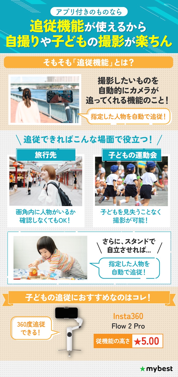 ③ 自撮りや一定の人物を撮る場合は追従できるアプリ付きの商品を選ぼう!