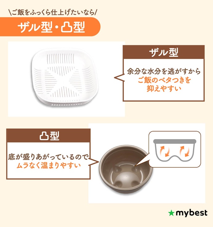 解凍後のおいしさを重視するなら、ザル型や凸型に注目