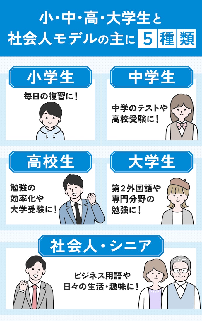 対象世代によって大きく5つに分けられる