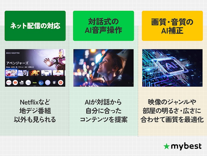 ネット動画を快適に楽しむなら今年発売の最新機種がおすすめ