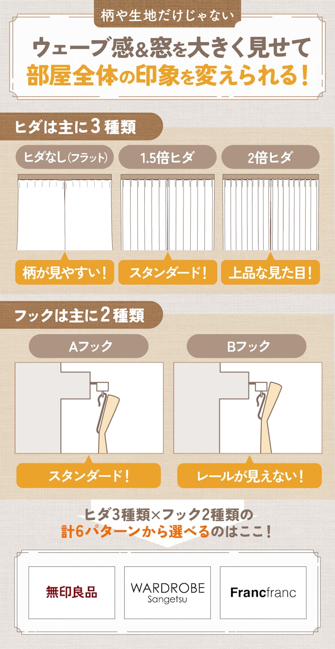 カーテンの見た目によりこだわるなら、ヒダとフックの種類が豊富な店を選ぼう