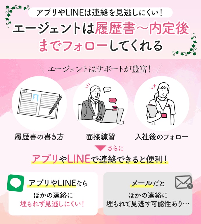 エージェントは使うのがおすすめ!アプリやLINEで連絡できるサイトを選ぼう