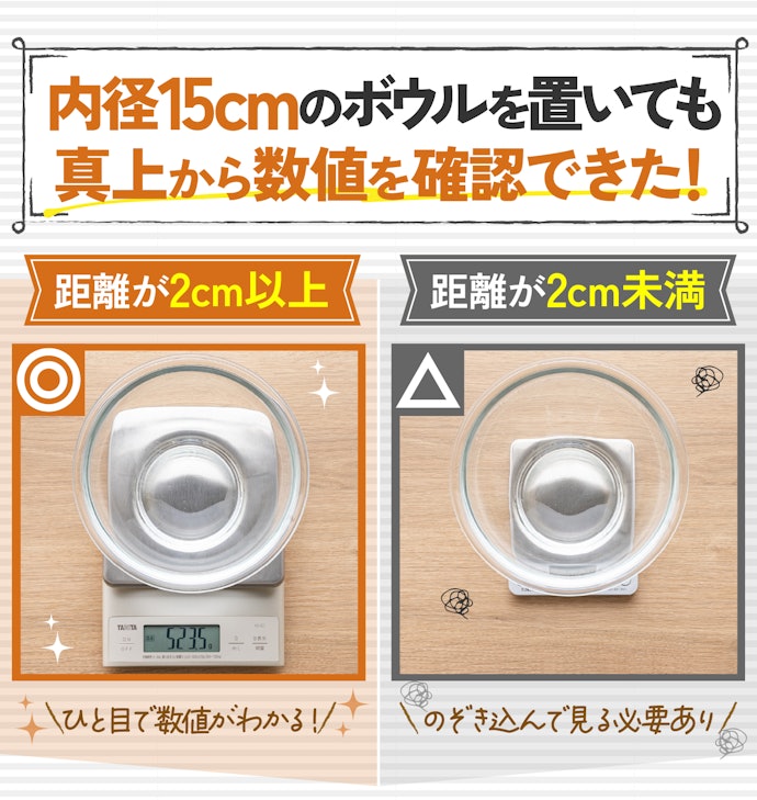 ボウルを置いても数値が見えるのは、操作パネルと計測台の距離が2cm以上