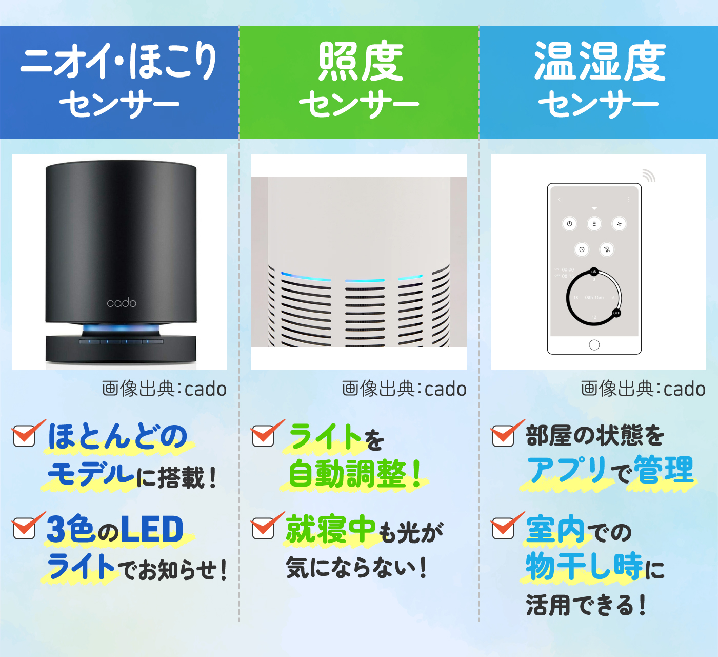 cadoの空気清浄機のおすすめ人気ランキング【2026年6月】 | マイベスト