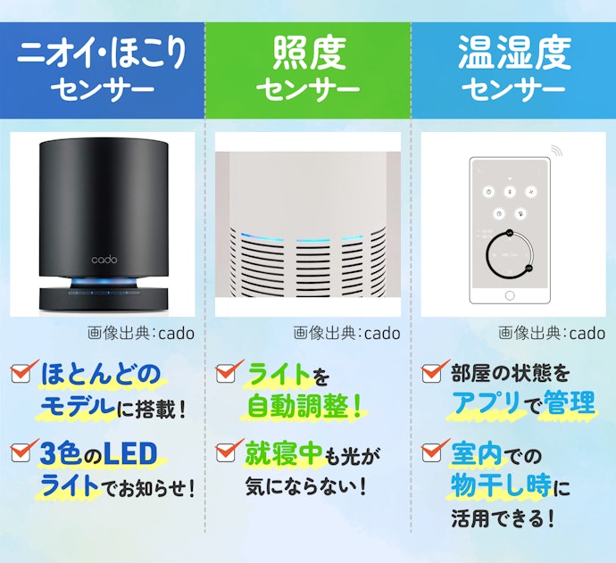 必要なセンサーが搭載されているか確認しよう