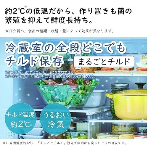 作り置きが多いなら、チルドやパーシャルなどの低温保存室をチェック