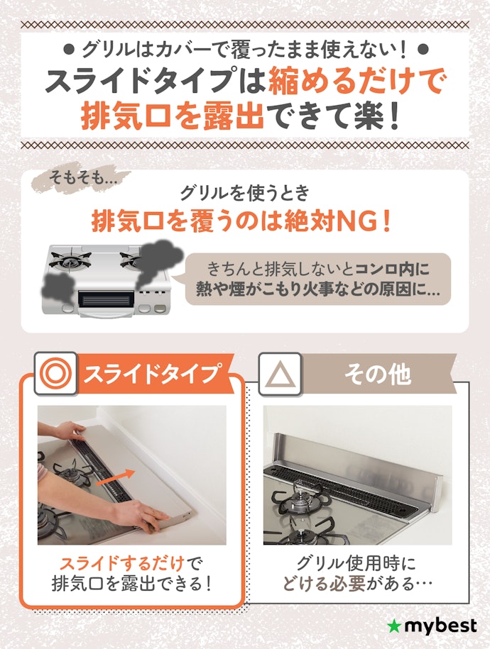 よくグリルを使用するなら、着脱が簡単なスライドタイプがおすすめ