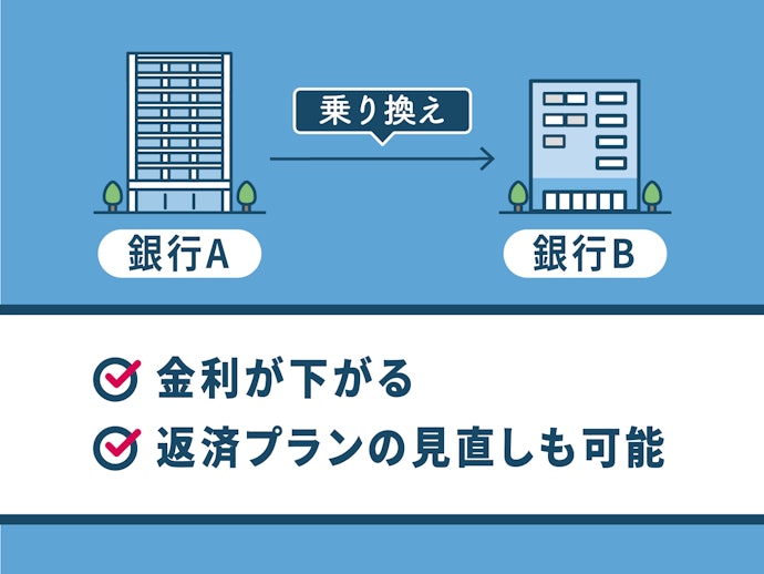 金利が上がったら、ほかの銀行に借り換えを