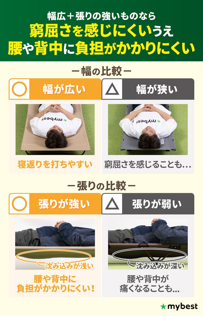 寝心地の良さを求めている人は、幅広で沈み込みにくいものがおすすめ