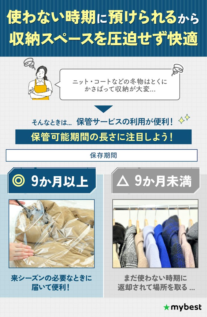 冬物を家で収納しておきたくない人は、保管期間が9か月以上のサービスを選んで