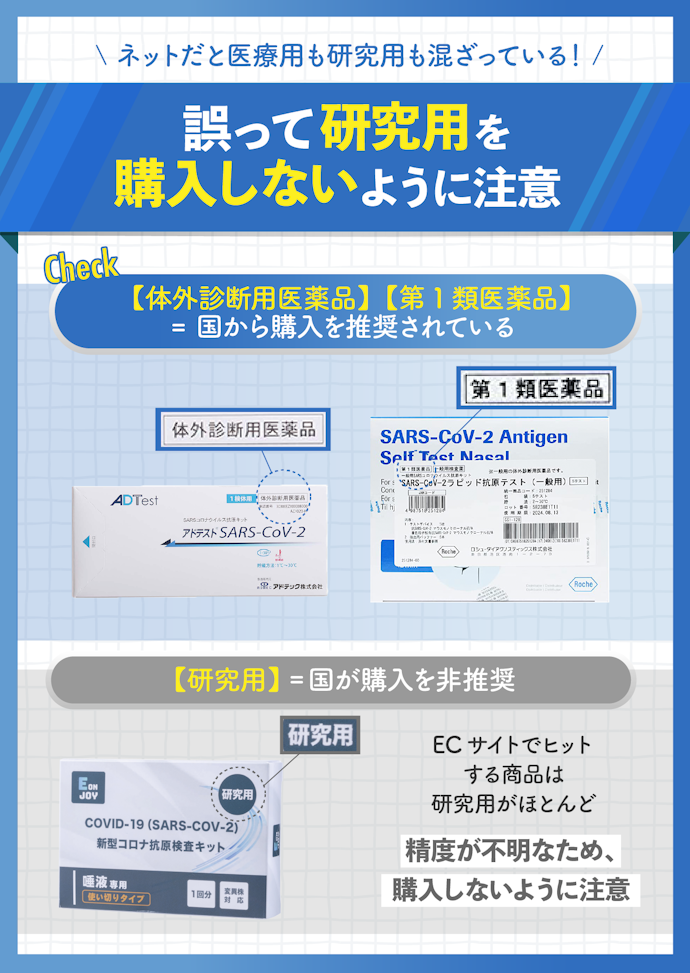 購入の前に必ずチェック。体外診断用医薬品または第1類医薬品を選ぼう