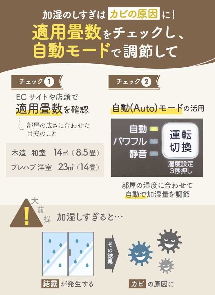 部屋の大きさに合った適用畳数・適用床面積のものを選ぼう