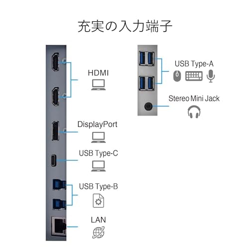 接続端子はHDMI2つ以上を推奨。USB Type-Cもあるとより便利