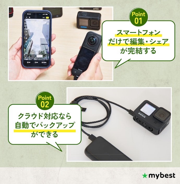 SNSや家族とすぐにシェアしたい人は、編集アプリやクラウド連携機能付きモデルを