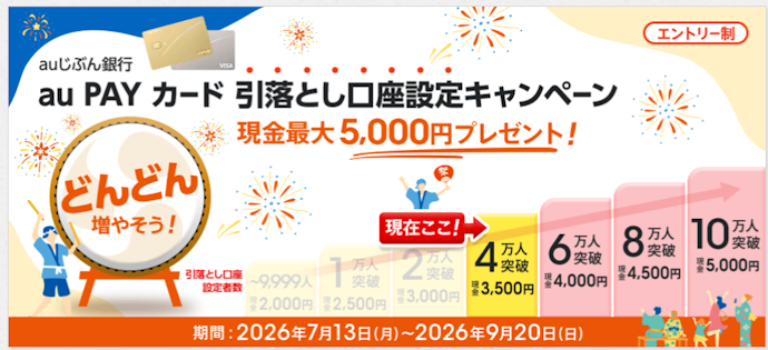 auじぶん銀行をau PAY カードの引落口座に設定&利用で最大5,000円がもらえる