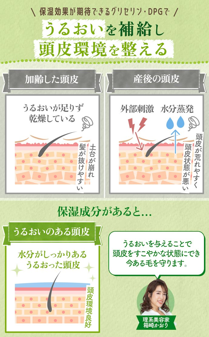 加齢や出産による抜け毛には、保湿成分配合の育毛剤がおすすめ