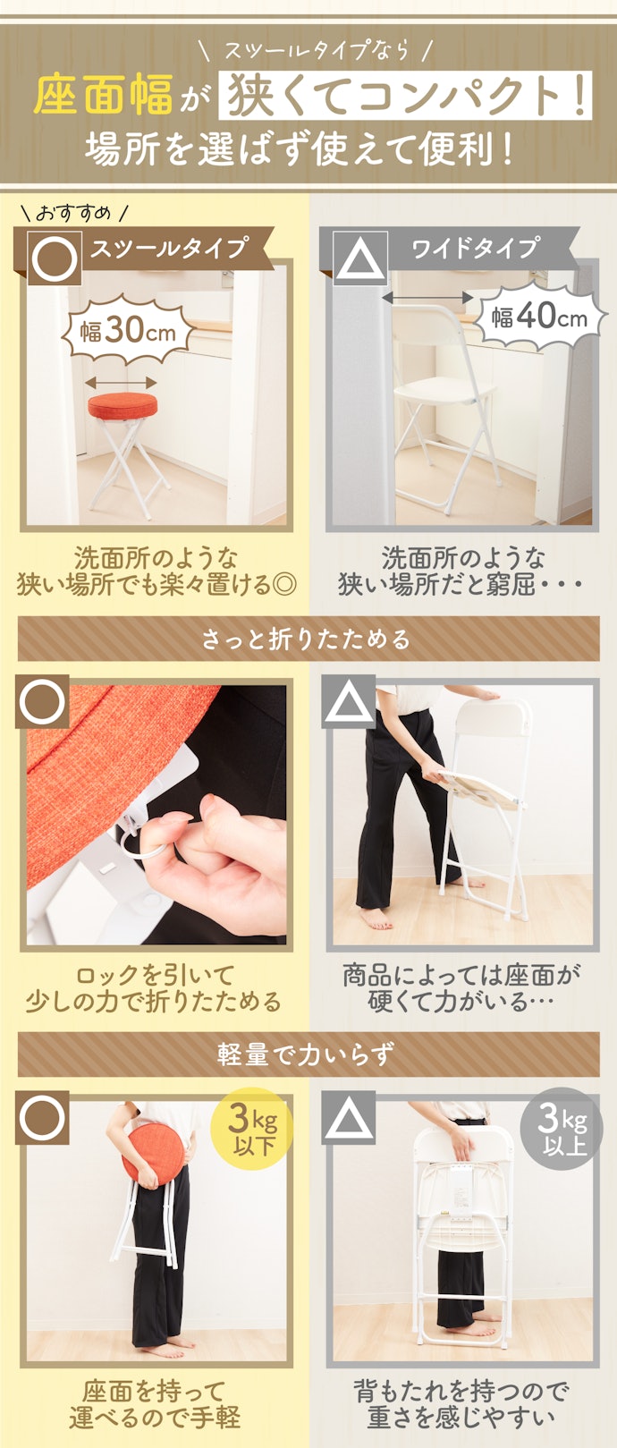 屋内用は主にタイプが2種類。使いやすいのはスツールタイプ