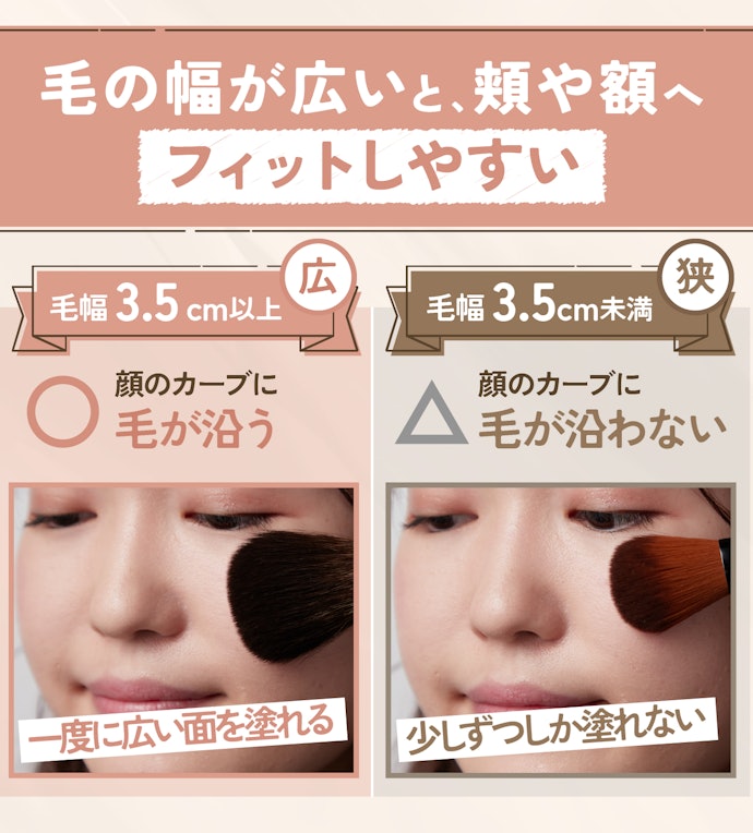 フェイスパウダーをメインに使いたいなら、毛幅3.5cm以上のものを選ぼう