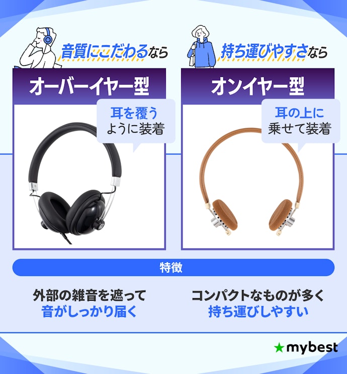 ヘッドホンの装着方法は2タイプ。サイズや求める音質に合わせて選ぼう