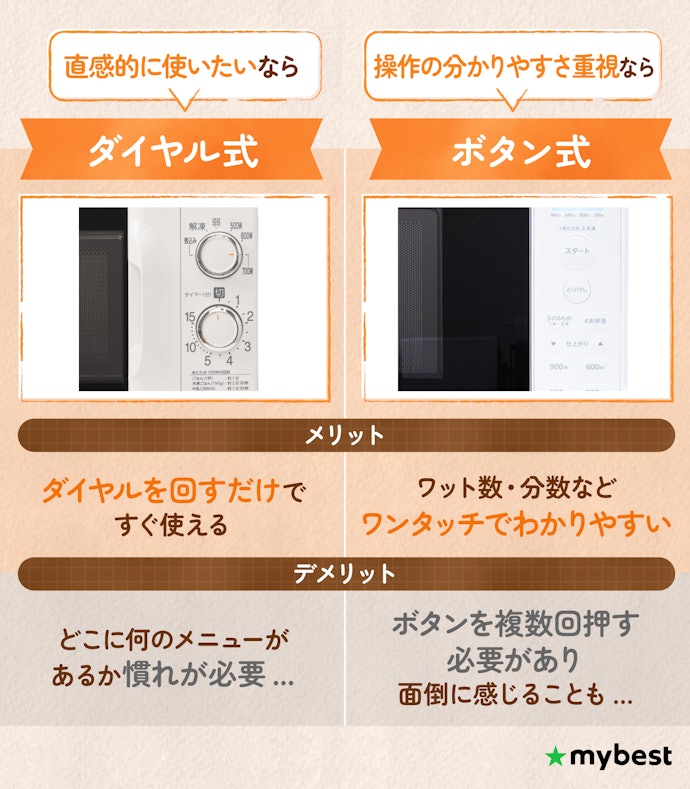 ダイヤル式とボタン式、自分に合った操作方法を選ぼう